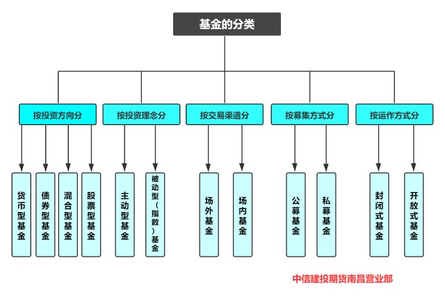 安徽省食品安全工作连续四年获国家考核A级等次