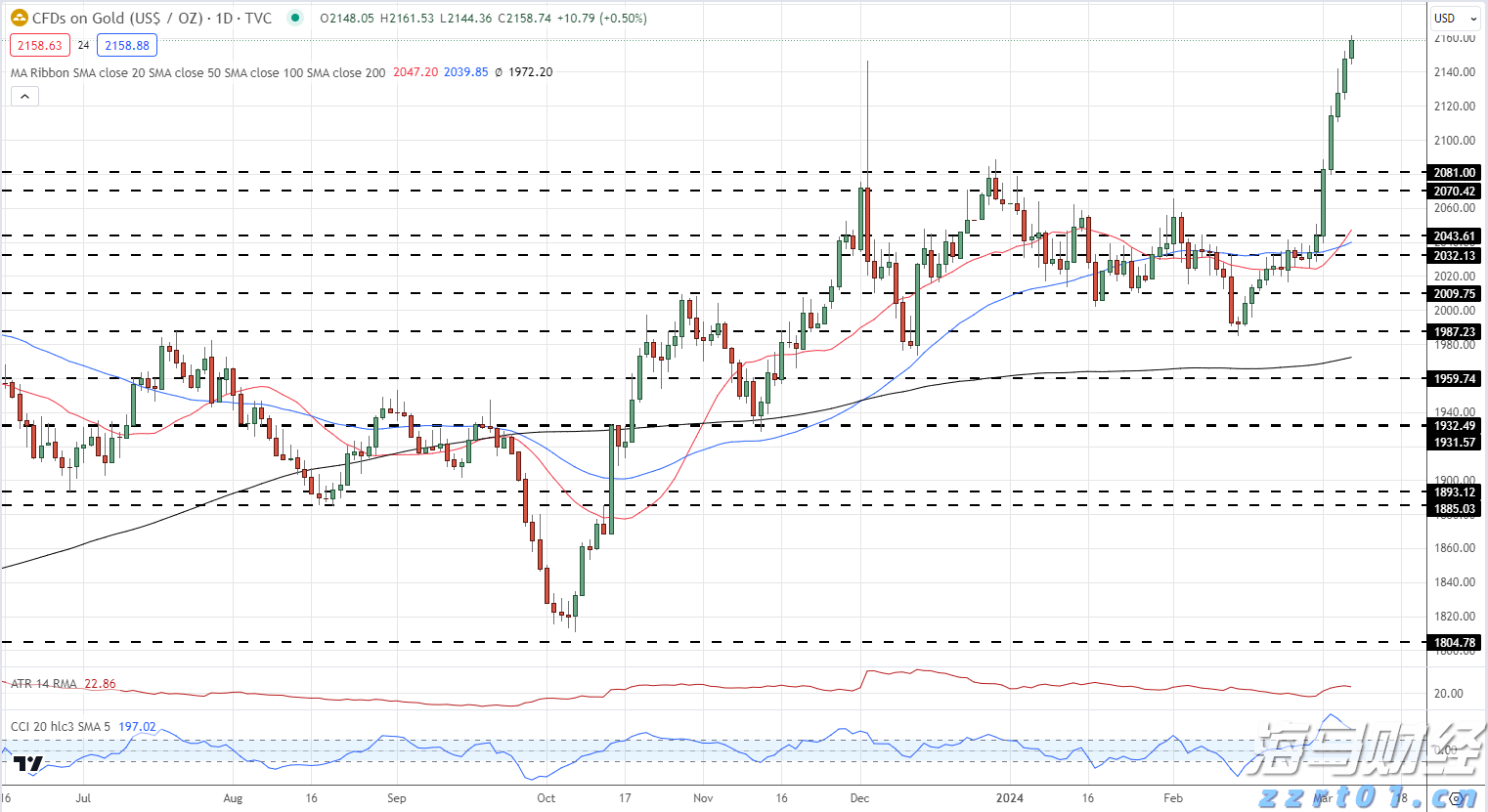 受台风“米娜”影响，我市部分中小河流将有明显涨水过程