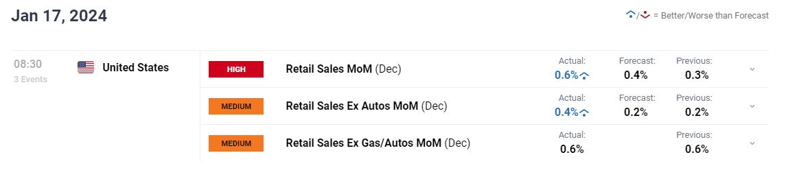 “点亮童心”公益助学关爱孤独症儿童