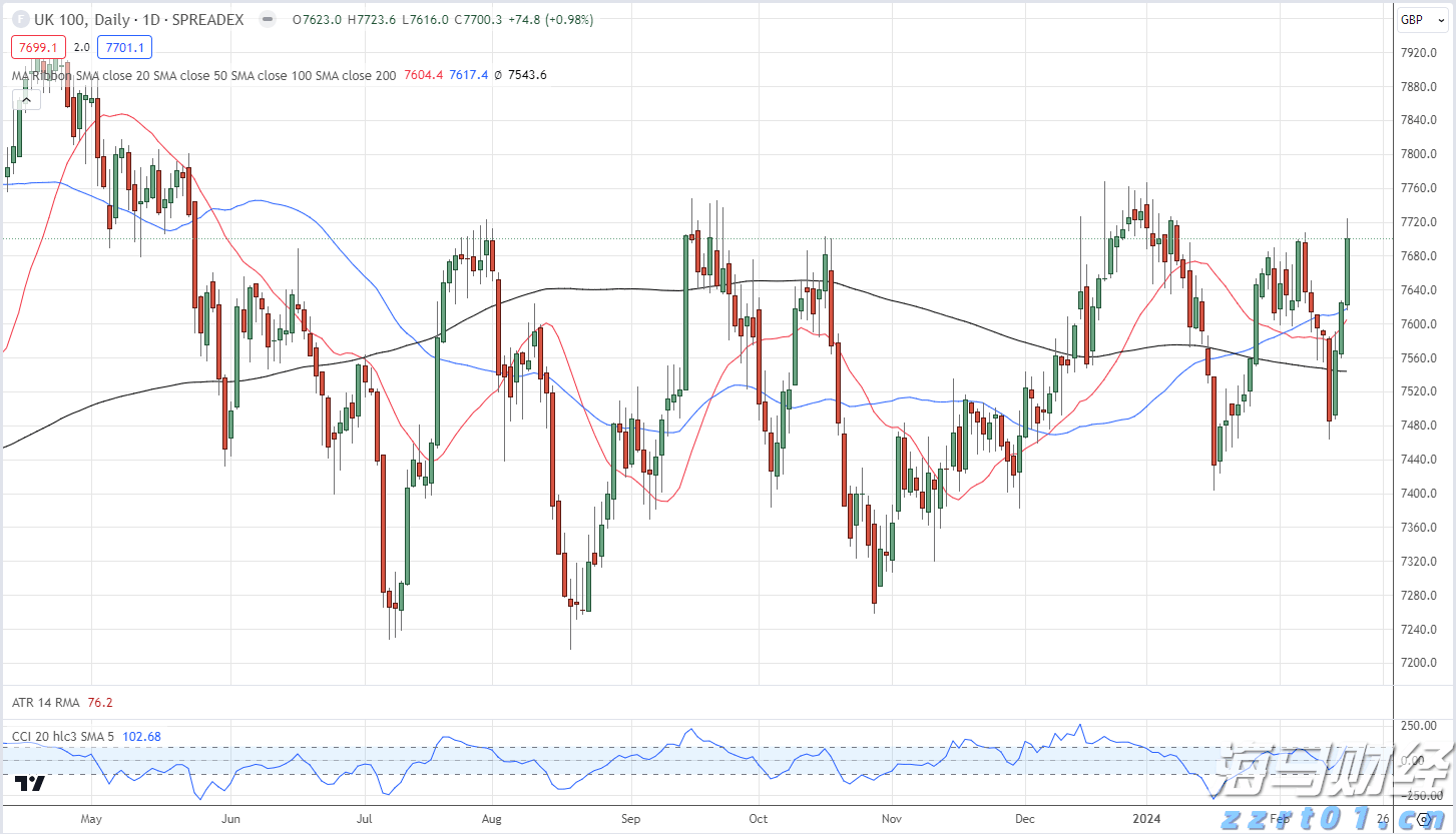 上海颁出全国计量器具型式批准“告知承诺”首证