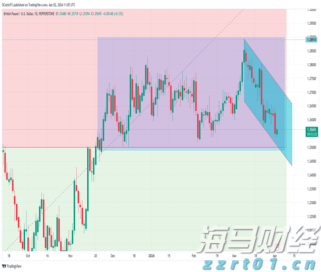 江西省市场监管工作推进会召开