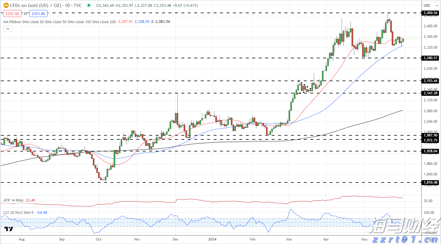 港股概念追踪 | 广东纸业首发“反内卷”倡议书 行业涨价潮来袭(附概念股)