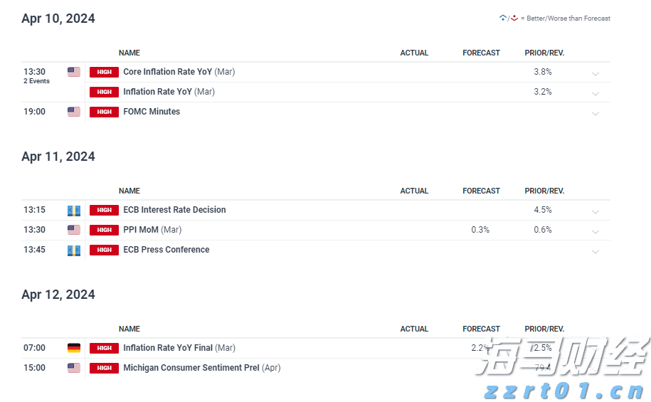 进一步加强疫情防控！上海市市场监管局召开视频会议部署工作