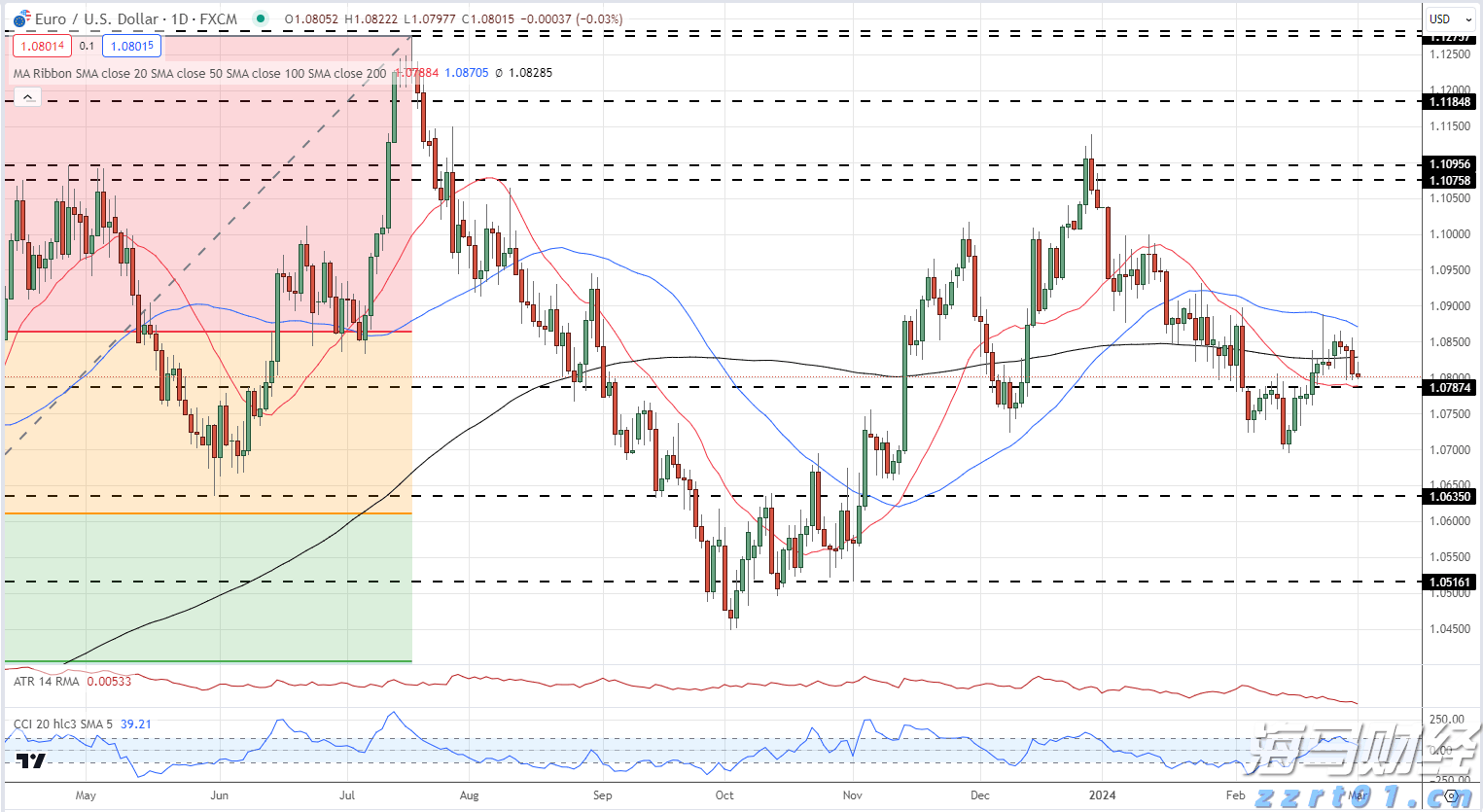 充电宝等10类产品将“一码溯源”！覆盖拼多多、抖音等平台
