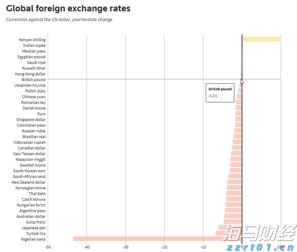 东津镇盘活农村集体建设用地有成效