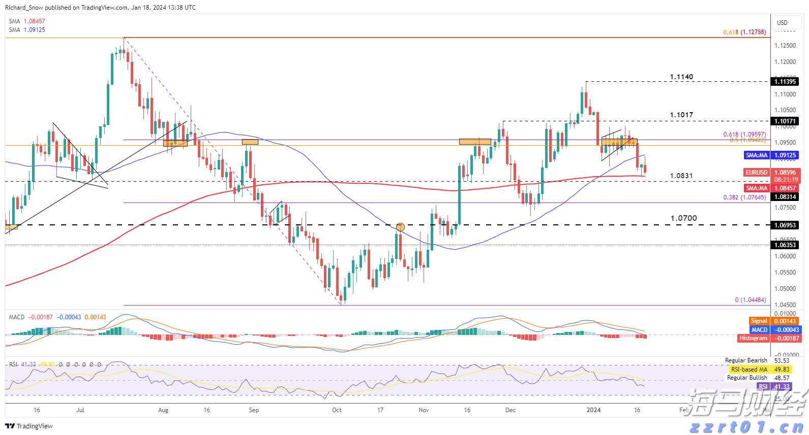 逆境中仍坚持强劲：联想（00992）的反脆弱模型解析