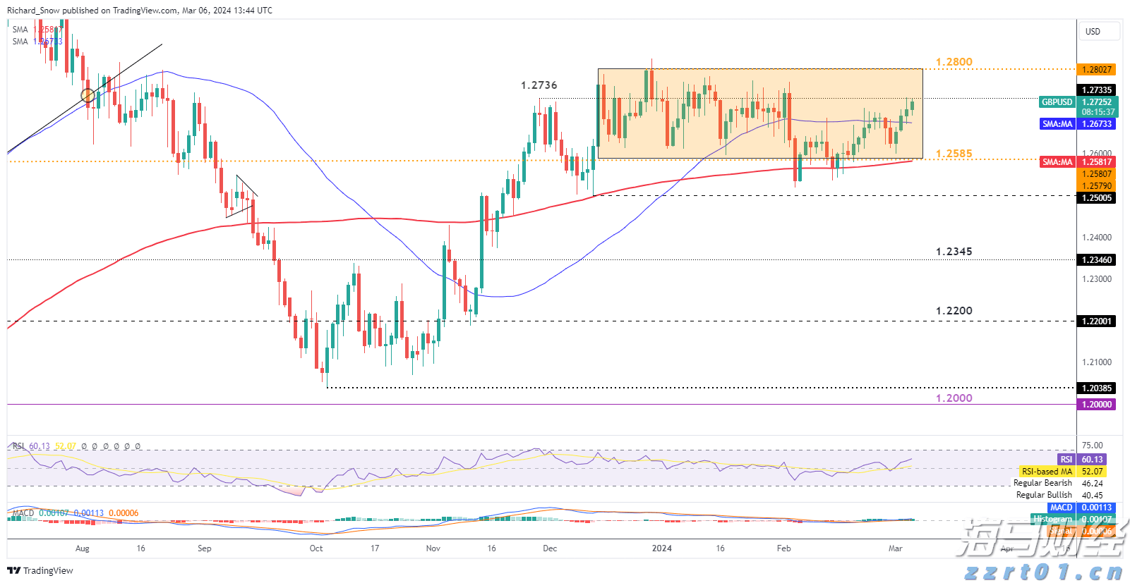 激活国有资产效能！珠海这家国企成立资产运营公司