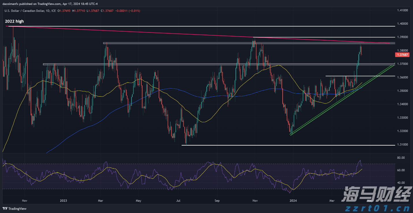 建行贵港分行民营企业贷款占比突破50%