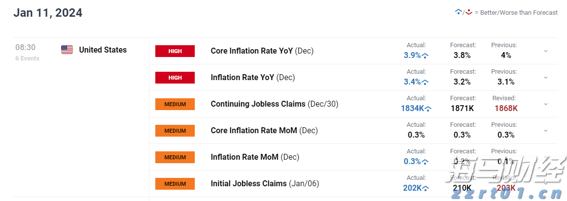重庆启动2023年中国公平竞争政策宣传周活动