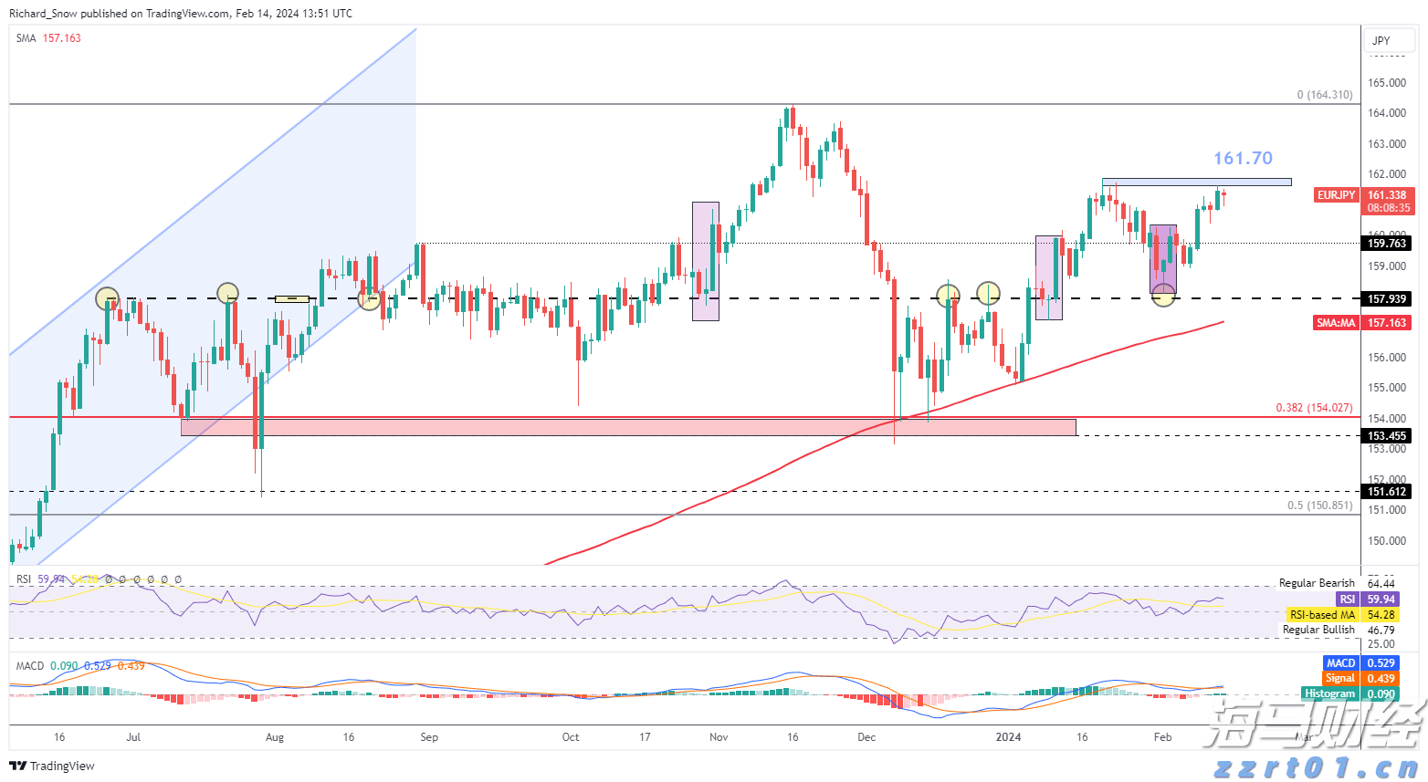大连涉107亿余元非法集资案宣判