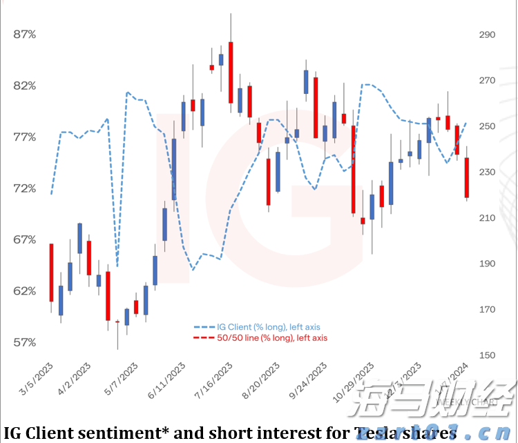 山西：重点做好“7个攻坚突破”