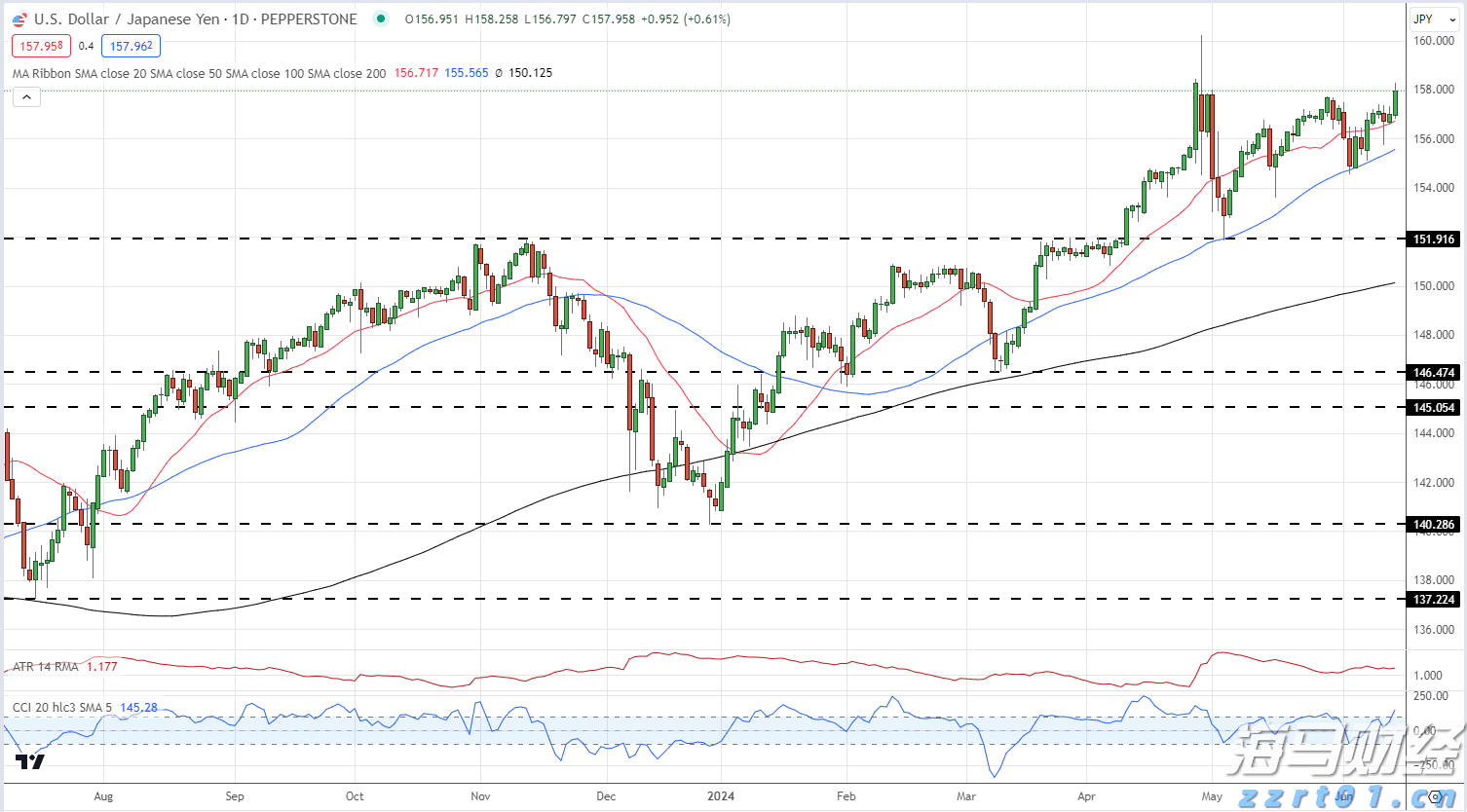 广东省2025年普通高考准考证3日起可打印